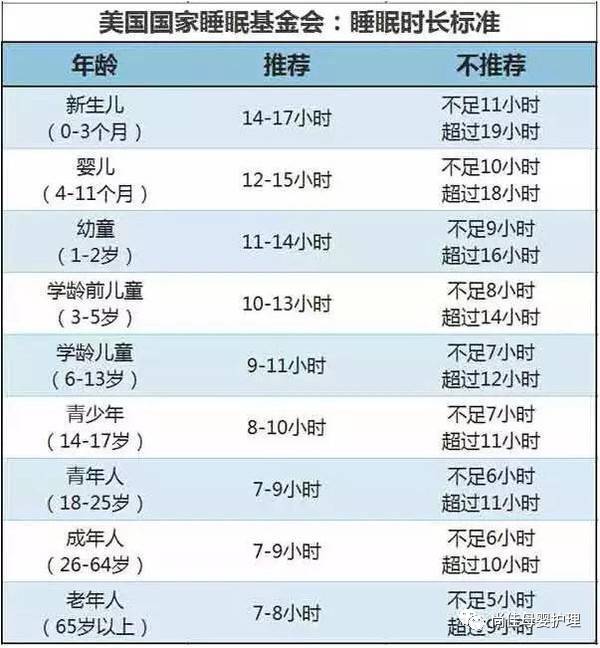 尚佳專業(yè)月嫂丨【汕頭尚佳月嫂】沒吃幾口就睡了，沒睡一會又要吃，喂奶喂得要崩潰了！