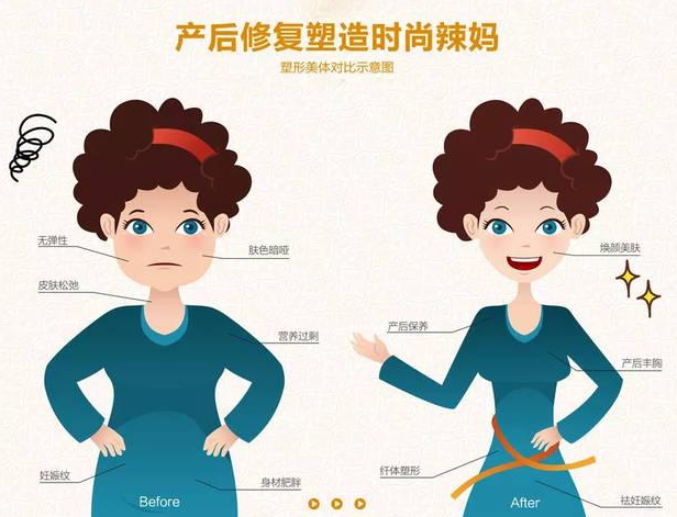 尚佳產(chǎn)后修復(fù)丨35歲以后找不到工作，怎么辦？