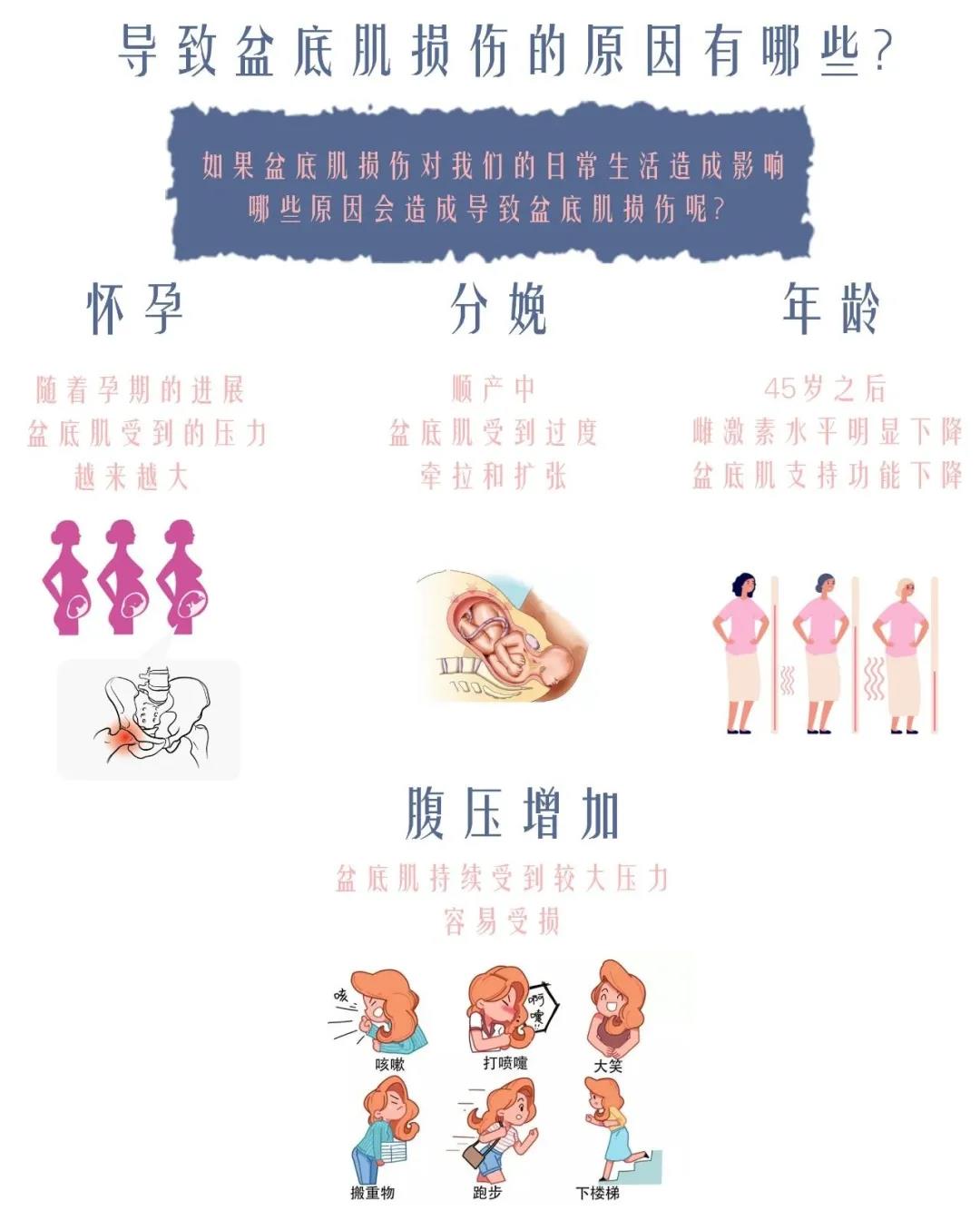 尚佳專業(yè)月嫂 |以下癥狀大多數(shù)寶媽都有，你中招了嗎？
