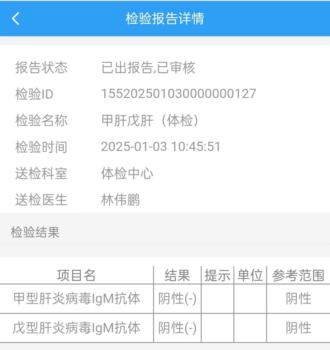 獲得術前三項