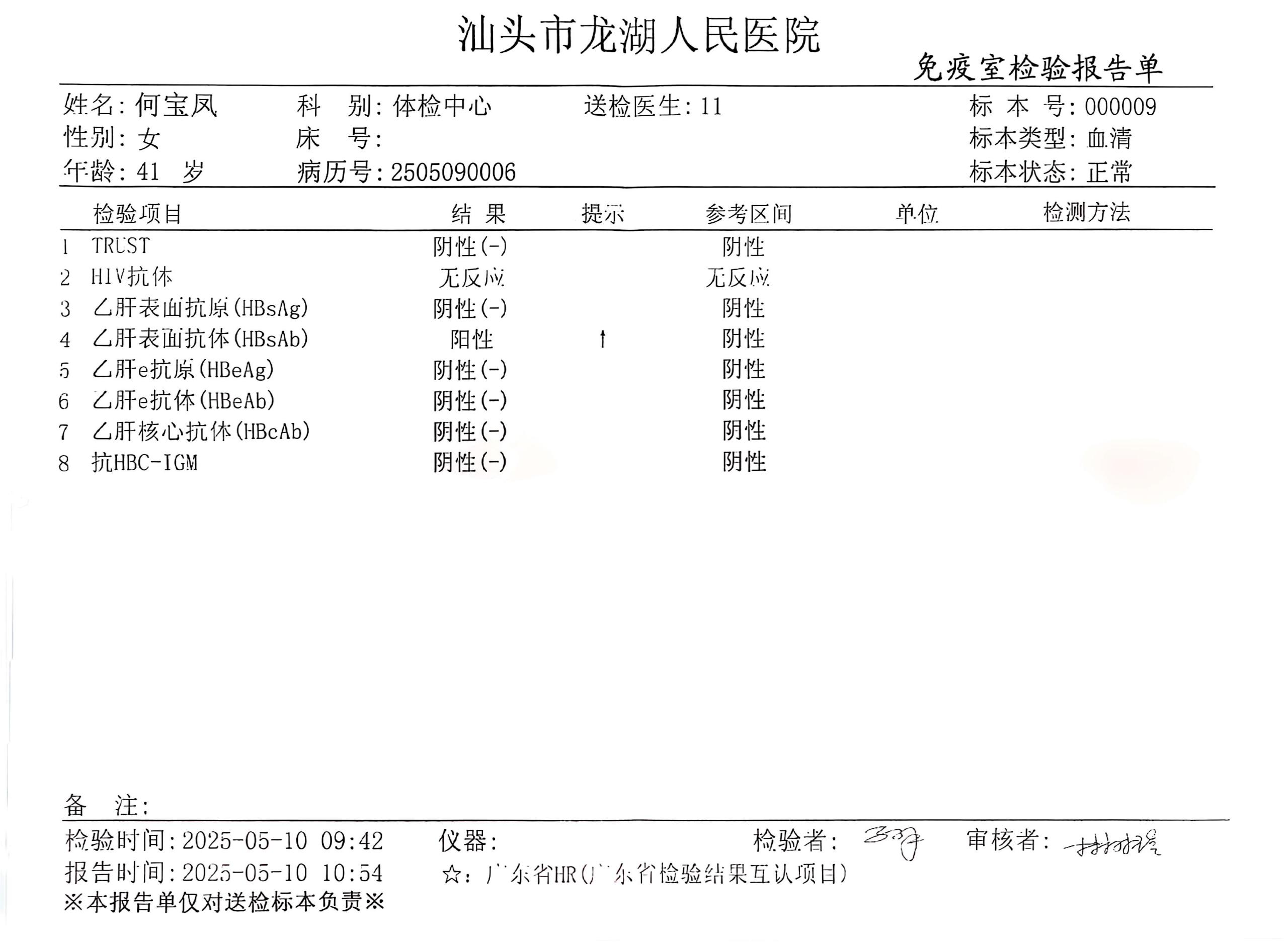 獲得術前三項
