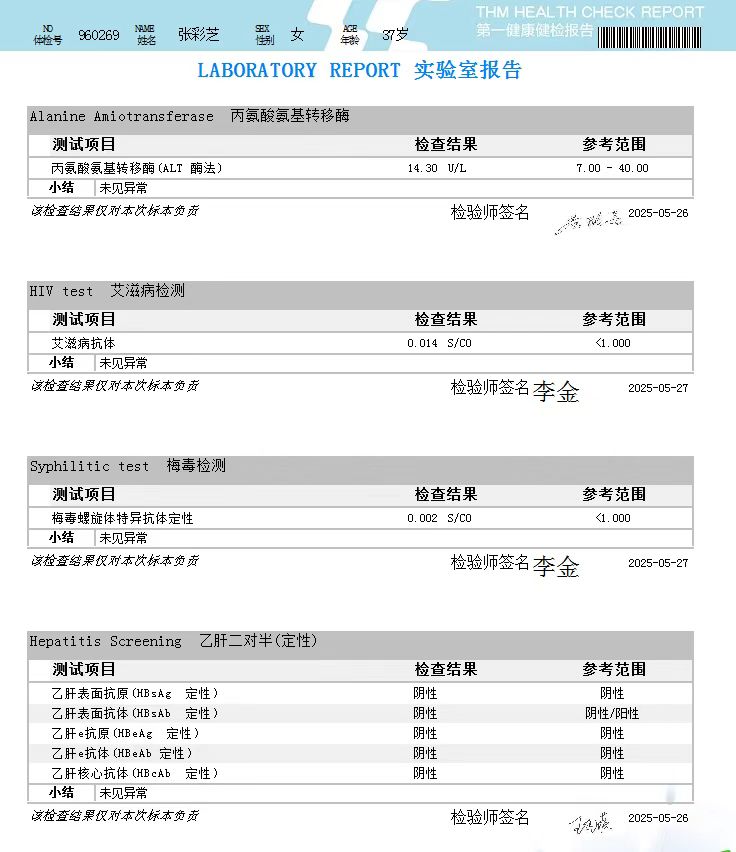 獲得術(shù)前三項