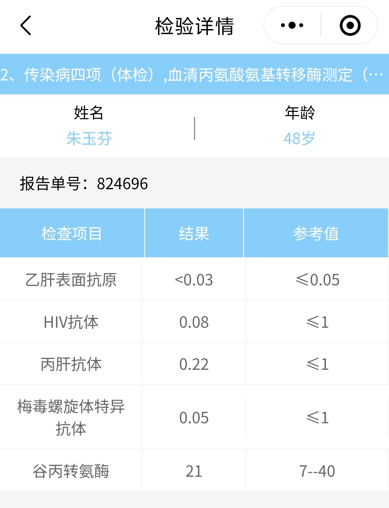 獲得術(shù)前三項(xiàng)